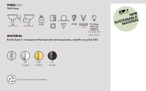 Product technical description details