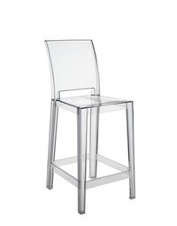 One-more-Please.2501