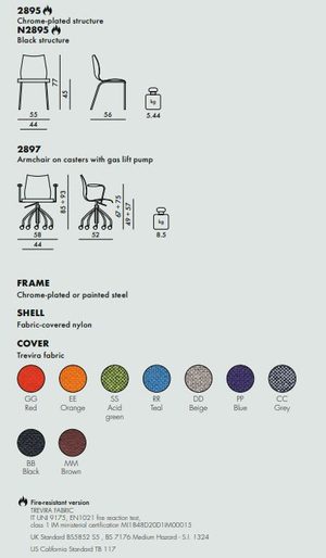 Product technical description details
