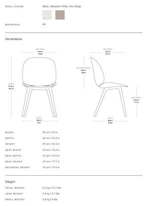 Product technical description details