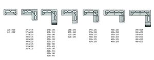 Product technical description details