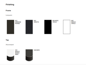 Product technical description details