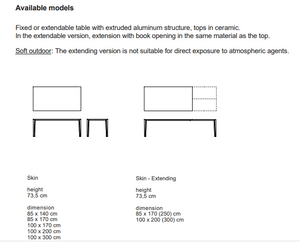 Product technical description details