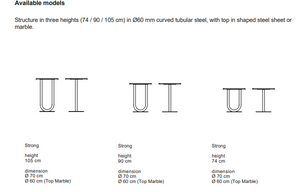 Product technical description details