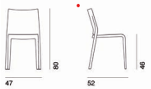 Product technical description details