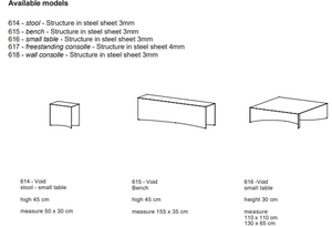 Product technical description details