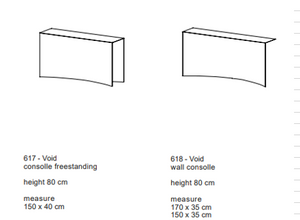 Product technical description details