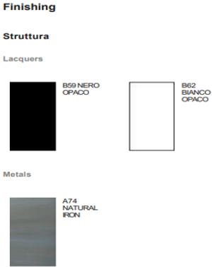 Product technical description details