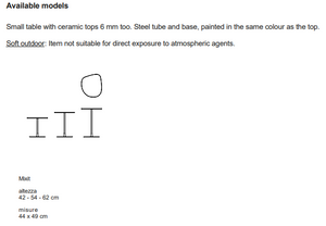 Product technical description details