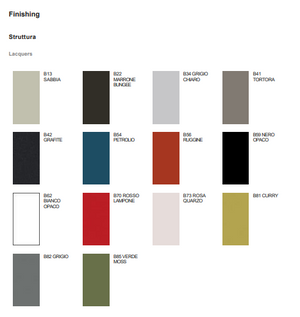 Product technical description details