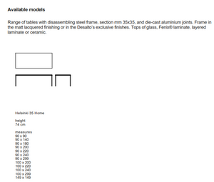Product technical description details