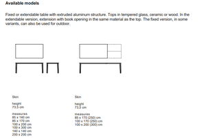 Product technical description details
