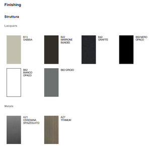 Product technical description details