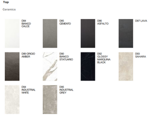 Product technical description details