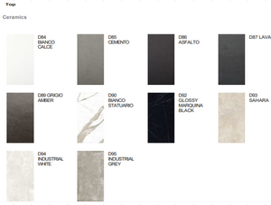 Product technical description details