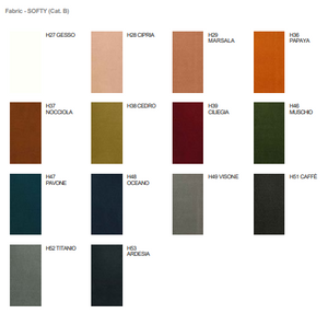 Product technical description details