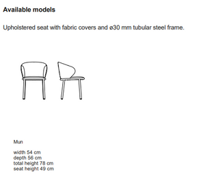Product technical description details