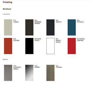 Product technical description details