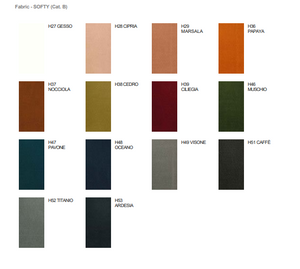 Product technical description details