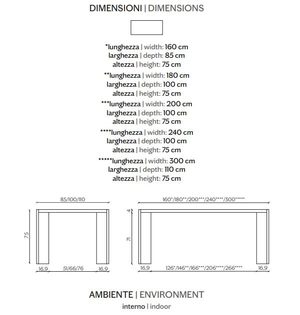 Product technical description details