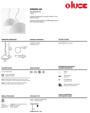 Product technical description details