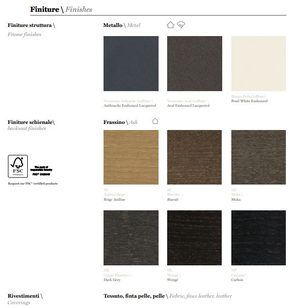 Product technical description details
