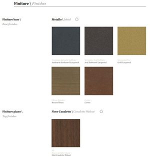 Product technical description details