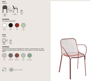 Product technical description details