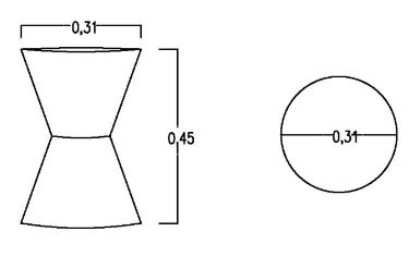 Product technical description details