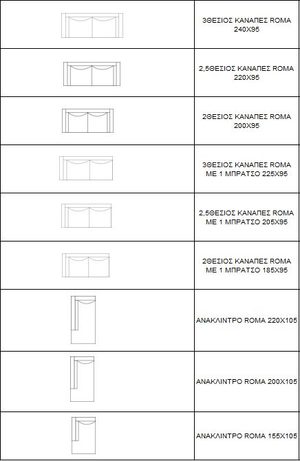 Product technical description details