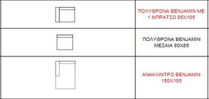 Product technical description details