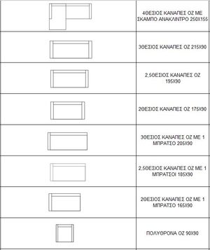Product technical description details