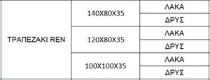 Product technical description details
