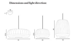 Product technical description details