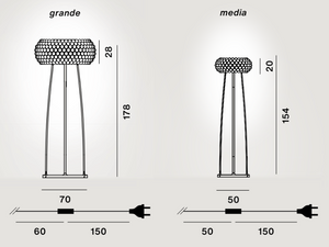 Product technical description details