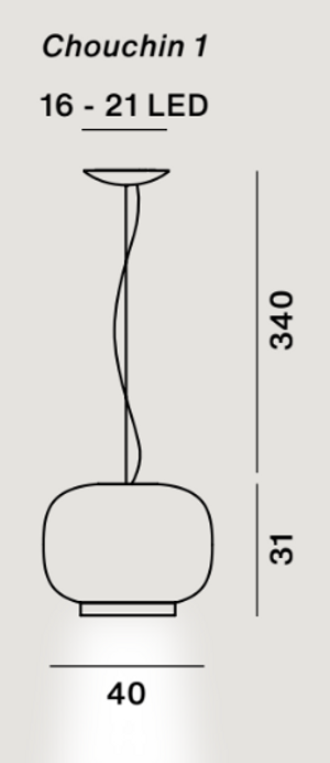 Product technical description details