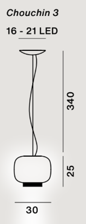 Product technical description details