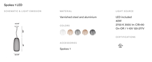 Product technical description details