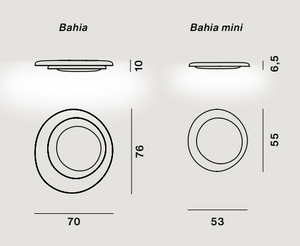 Product technical description details