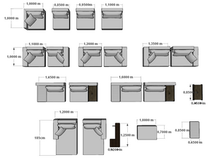 Product technical description details