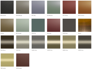 Product technical description details