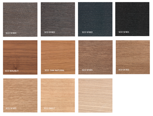 Product technical description details