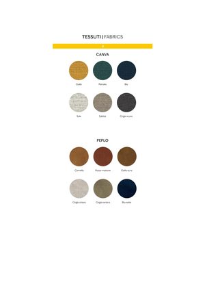 Product technical description details