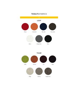 Product technical description details