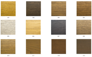 Product technical description details