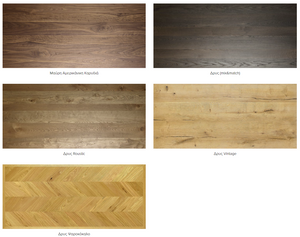 Product technical description details