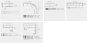 Product technical description details