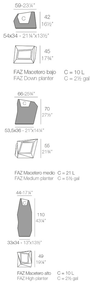 Product technical description details