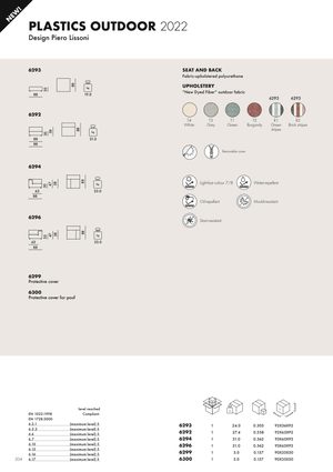 Product technical description details