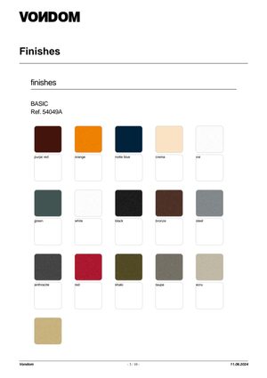Product technical description details